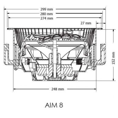 Потолочная акустика SpeakerCraft AIM8 THREE Series 2